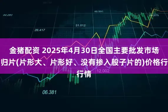 金猪配资 2025年4月30日全国主要批发市场当归片(片形大、片形好、没有掺入股子片的)价格行情