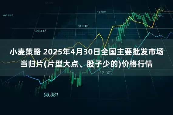 小麦策略 2025年4月30日全国主要批发市场当归片(片型大点、股子少的)价格行情