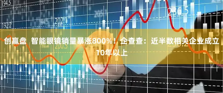 创赢盘  智能眼镜销量暴涨800%！企查查：近半数相关企业成立10年以上