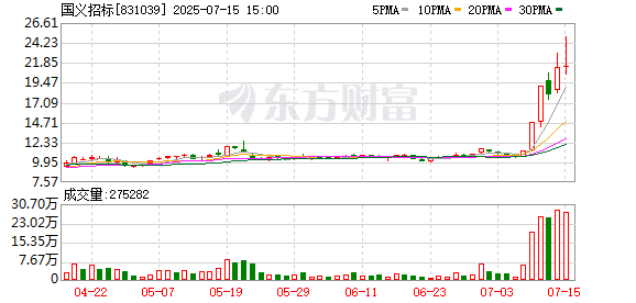 K图 831039_0