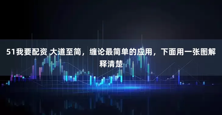 51我要配资 大道至简,缠论最简单的应用,下面用一张图解释清楚